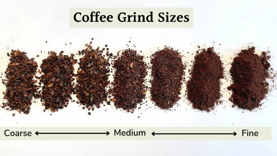 Coffee Grind Sizes Explained: Why It Matters for Brewing - Happy Bear Coffee