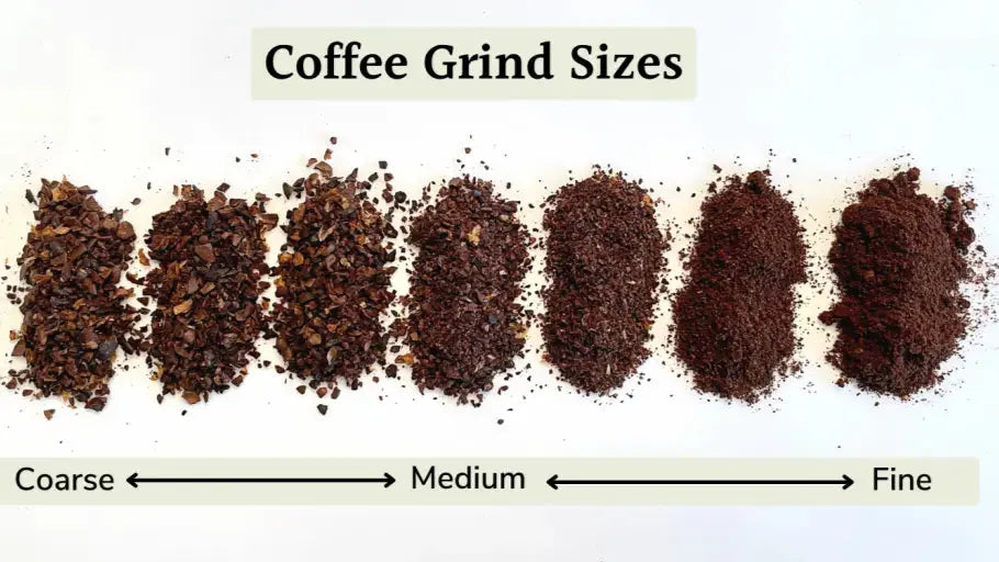 Coffee Grind Sizes Explained: Why It Matters for Brewing - Happy Bear Coffee